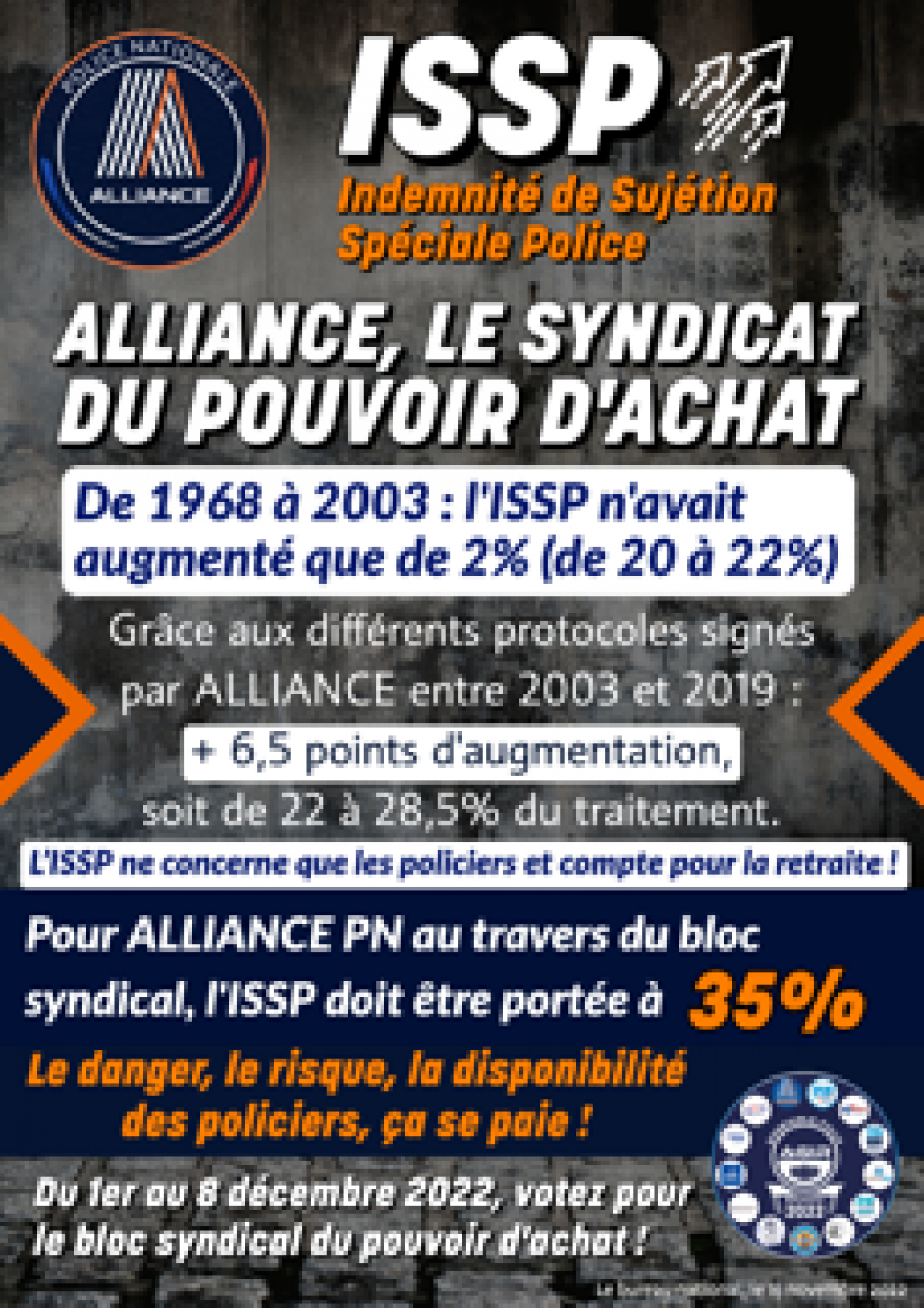 ISSP : Alliance, le syndicat du pourvoir d'achat
